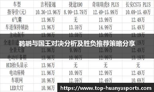 鹈鹕与国王对决分析及胜负推荐策略分享
